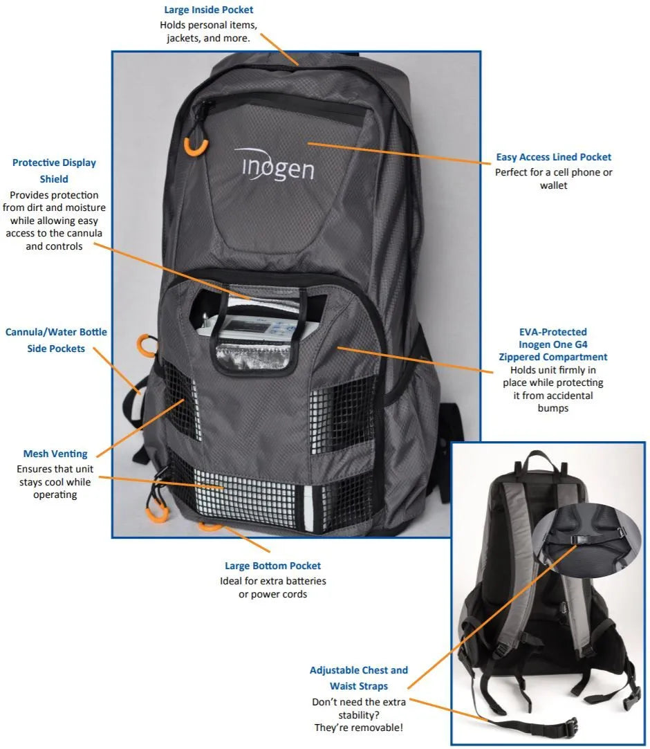 Inogen One G4 Backpack